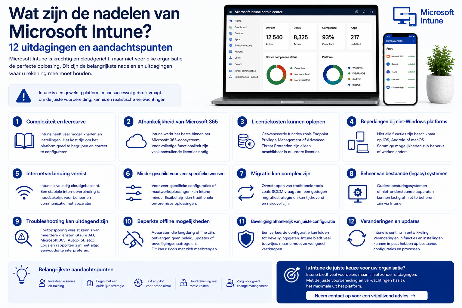Wat zijn de nadelen van Microsoft Intune? 12 uitdagingen en aandachtspunten